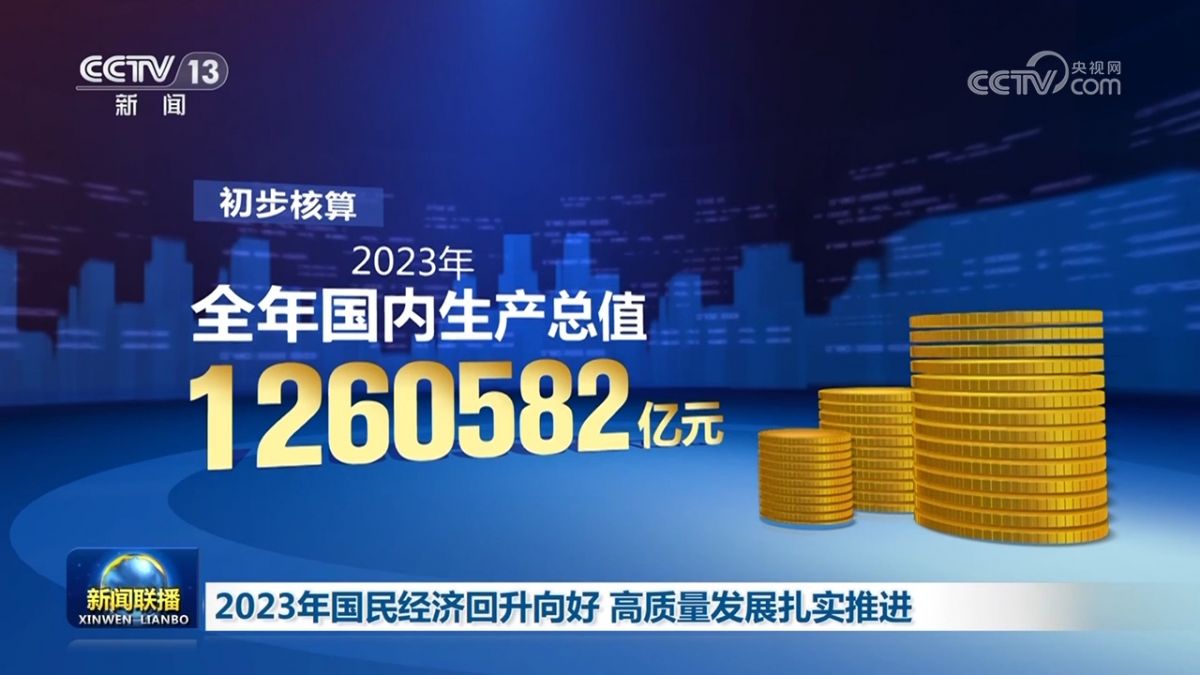 2023年国民经济回升向好 高质量发展扎实推进