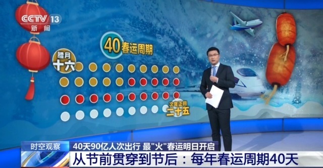 “走得了”→“走得好” 40天90亿人次 如何安全