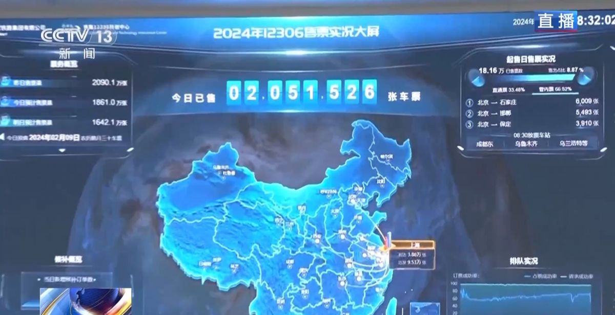 2024年春运开启 首日铁路预计发送旅客1060万人次