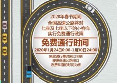 2020年春节假期小客车免费通行高速公路